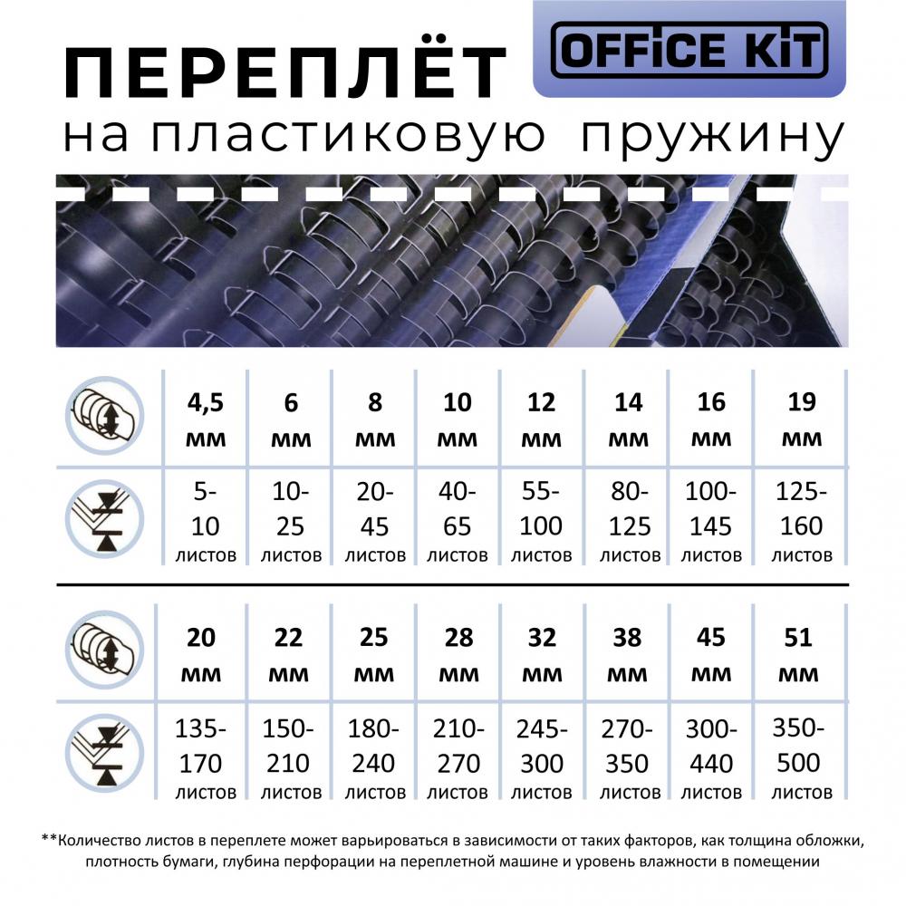 Пластиковые пружины для переплета 6 мм зеленые
